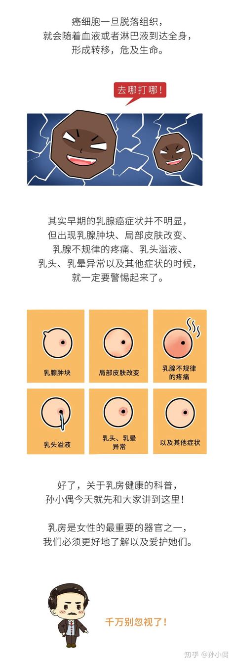 胸部长毛|不懂就问：乳头长毛毛正常吗？